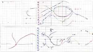 A comprehensive guide to graphing functions, from basic concepts to advanced techniques, illustrated with clear and visually engaging diagrams and examples